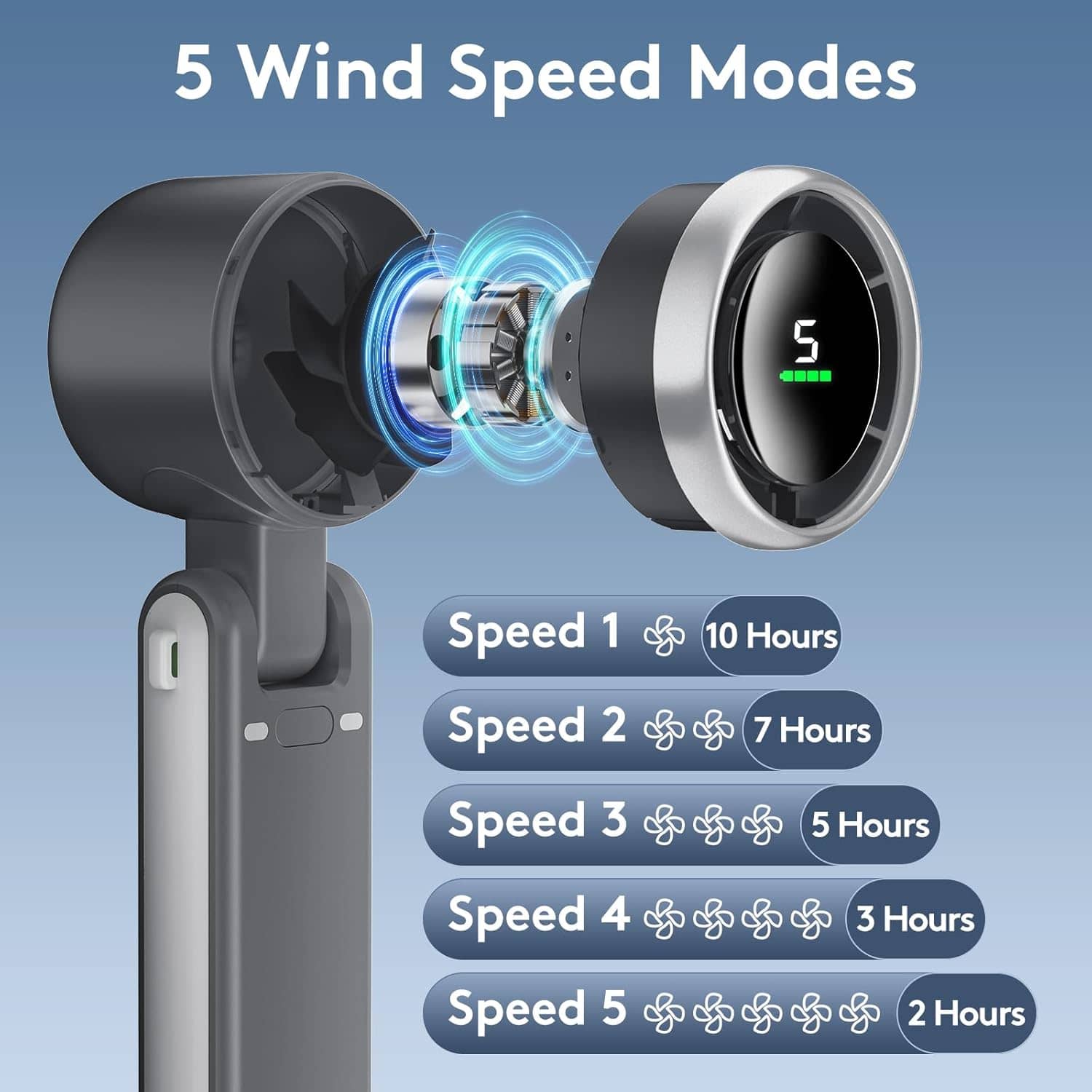 Mini Turbo Fan Portable Handheld Mini Fan Foldable Powerful Winds with 5 Speed_ 000849
